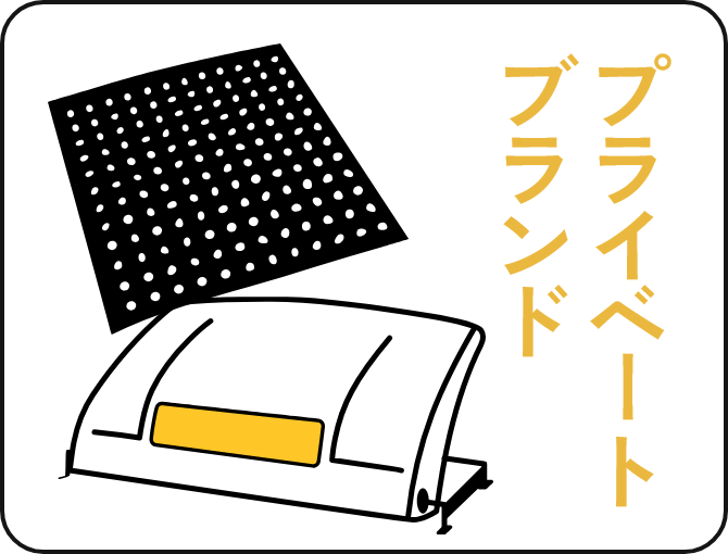 プライベートブランド