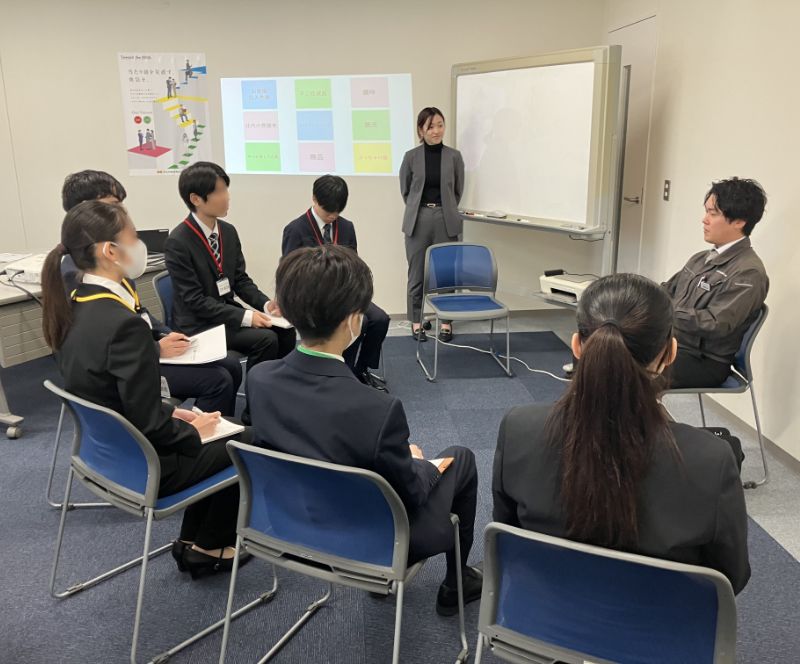 提案営業ロープレの様子
